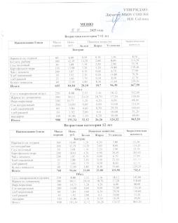 меню 11.11.2025 год
