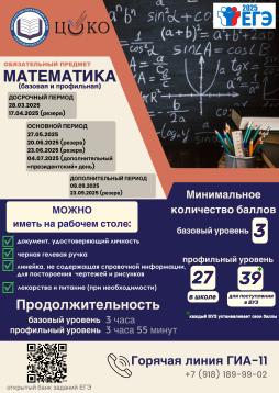 математика